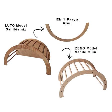 Mukabo Luto to Zeno Çevirici Yedek Parça